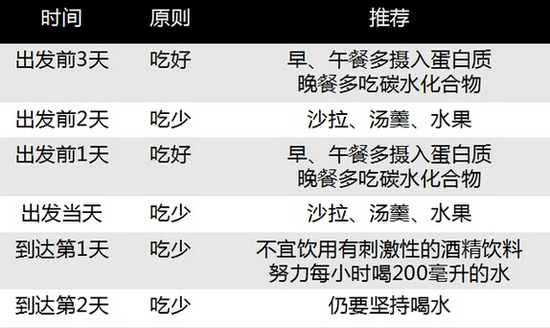 �w�C�ѽ�(j��ng)���M�����Ԏ��㵹�r������